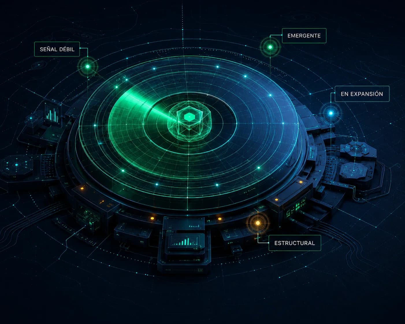 Radar de Sistemas Inteligentes: un tablero circular que detecta señales y las clasifica como señal débil, emergente, en expansión o estructural